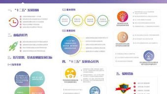 央行印发《中国金融业信息技术“十三五”发展规划》 引领信息技术开发新篇章