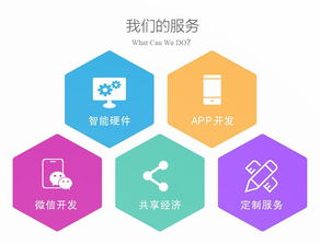 深圳迪尔西科技 以共享钢琴解决方案与定制化电子商务技术驱动音乐与商业的创新融合